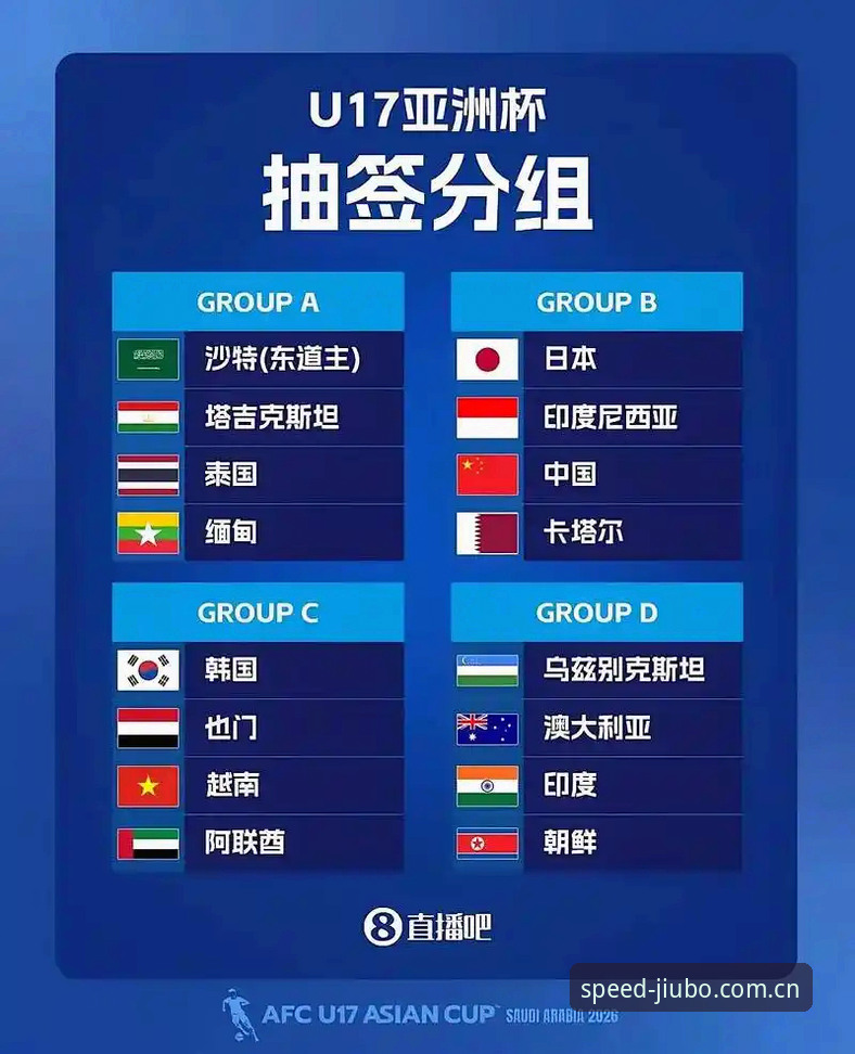 U17世界杯抽签结果与九博体育赛事直播功能详解